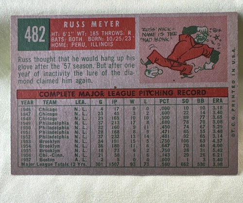 1959 Topps - #482 Russ Meyer
