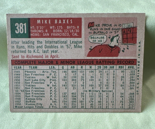 1959 Topps - #381 Mike Baxes