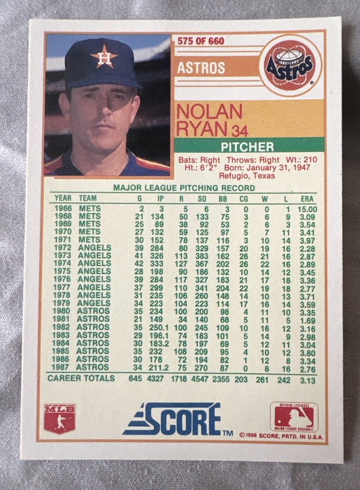 1988 Score - #575 Nolan Ryan