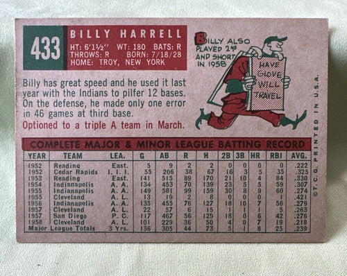 1959 Topps - #433 Billy Harrell