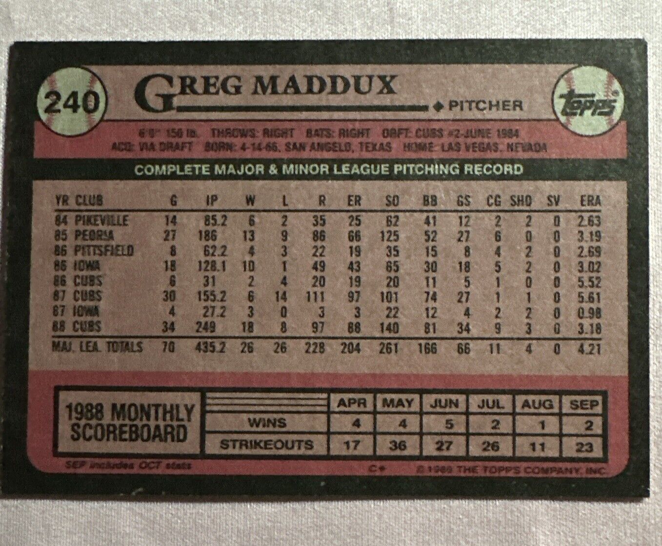 1989 Topps - #240 Greg Maddux