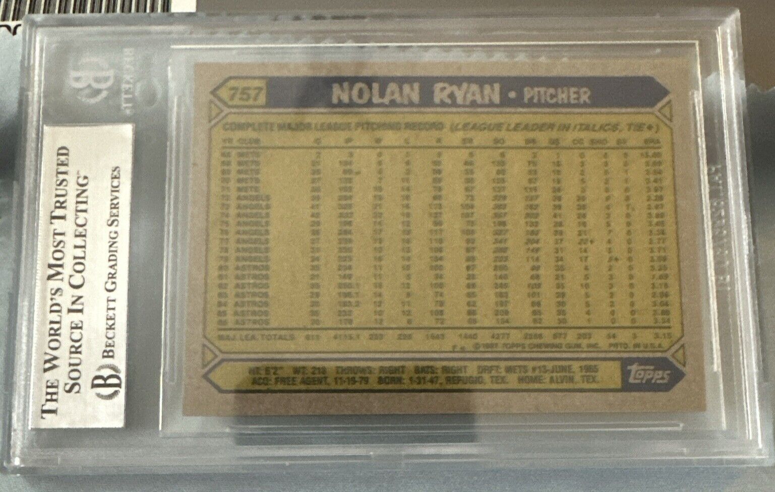 1987 Topps - #757 Nolan Ryan