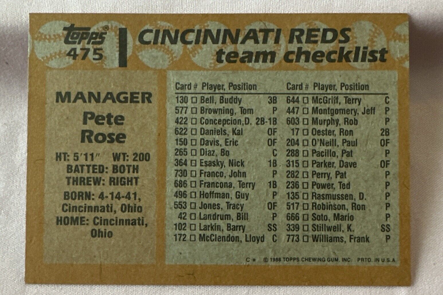 1988 Topps - Team Checklist #475 Pete Rose