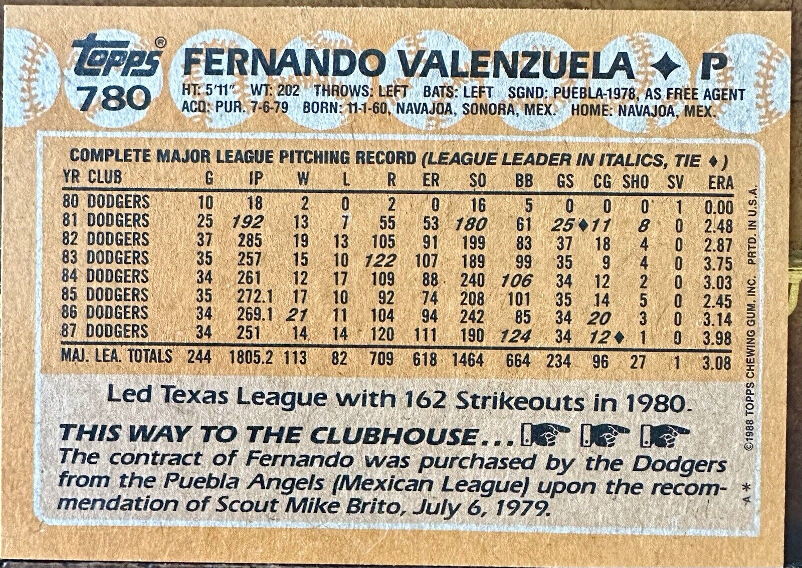 1988 Topps - #780 Fernando Valenzuela